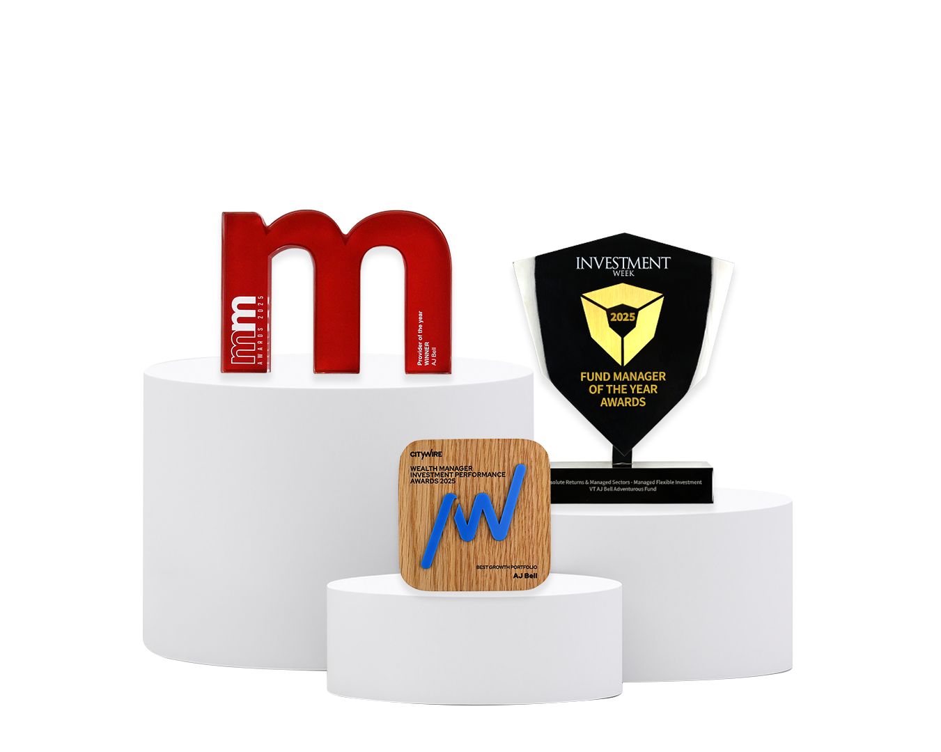 Investments awards