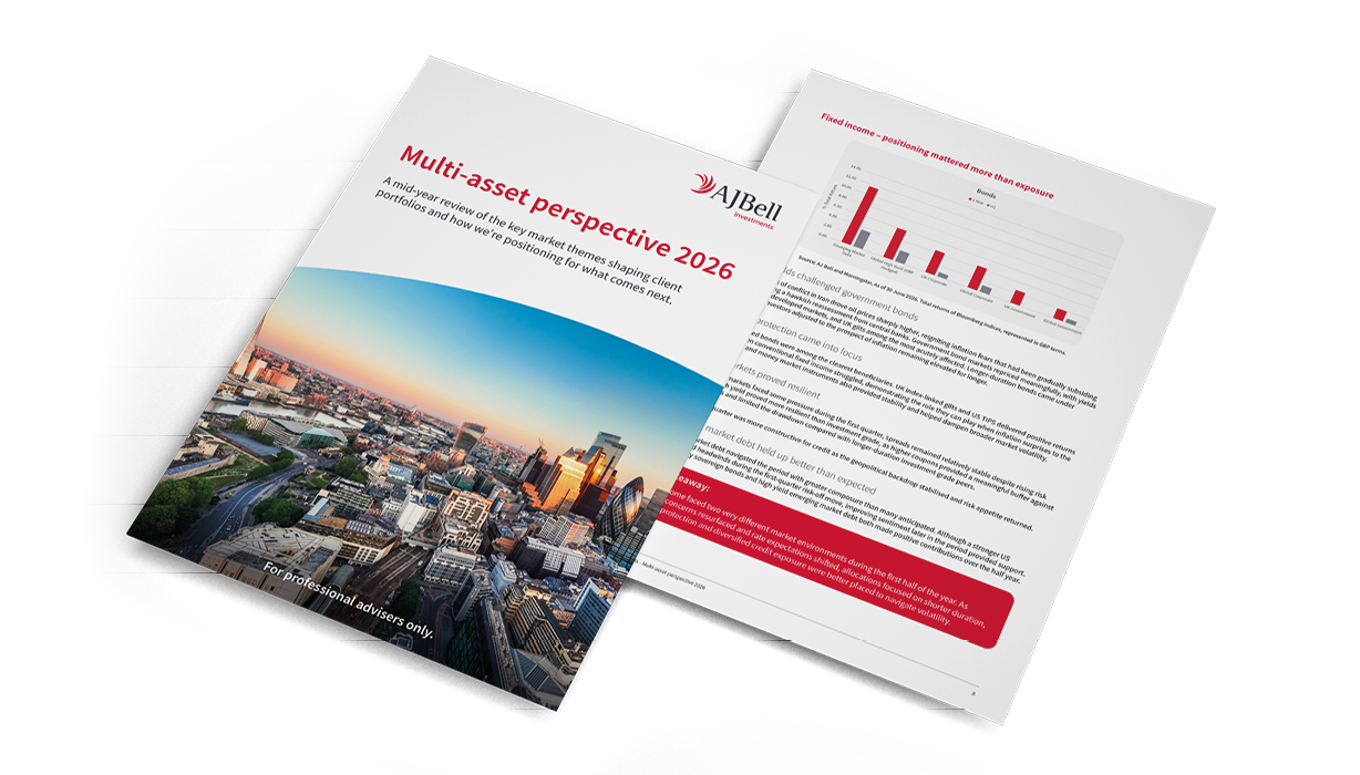 Cover of multi-asset perspective 2026