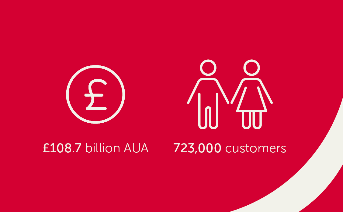 Q2 2026 AUA and customer numbers