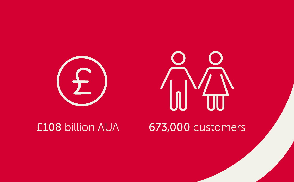 Q4 2025 AUA and customer numbers
