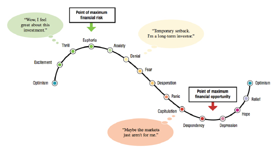 Sheep following shepherd