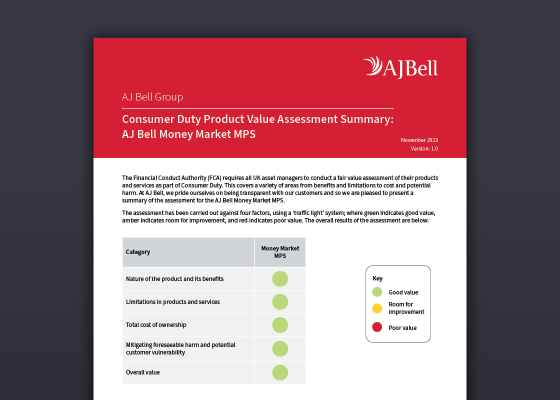 Money Market MPS assessment of value summary