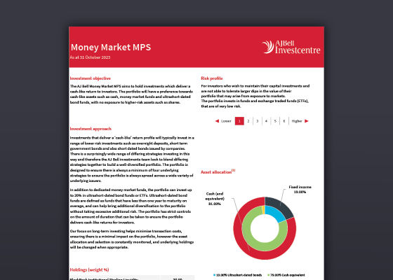 Money Market MPS factsheet
