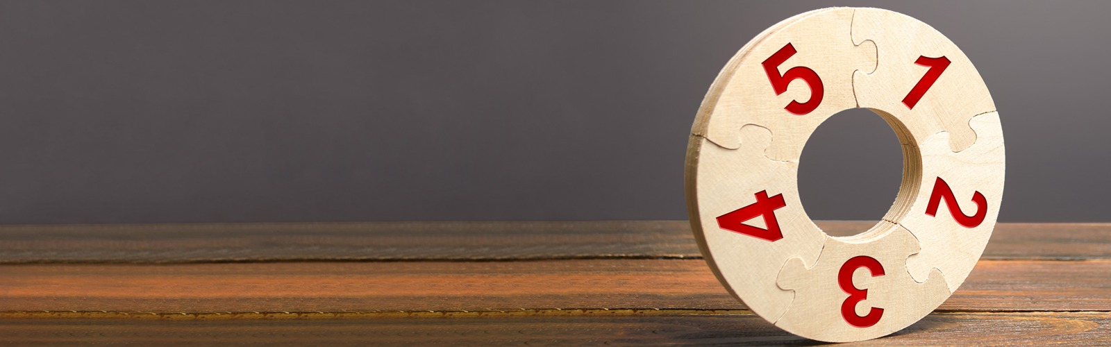 Five tests of the markets’ tone